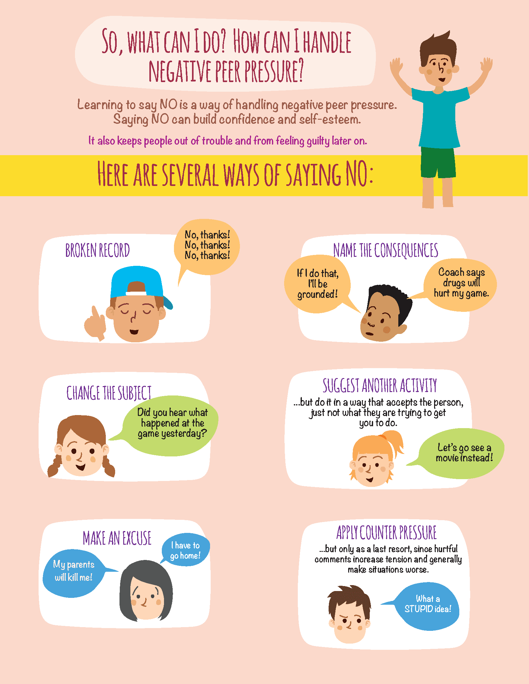 Decision making page 09