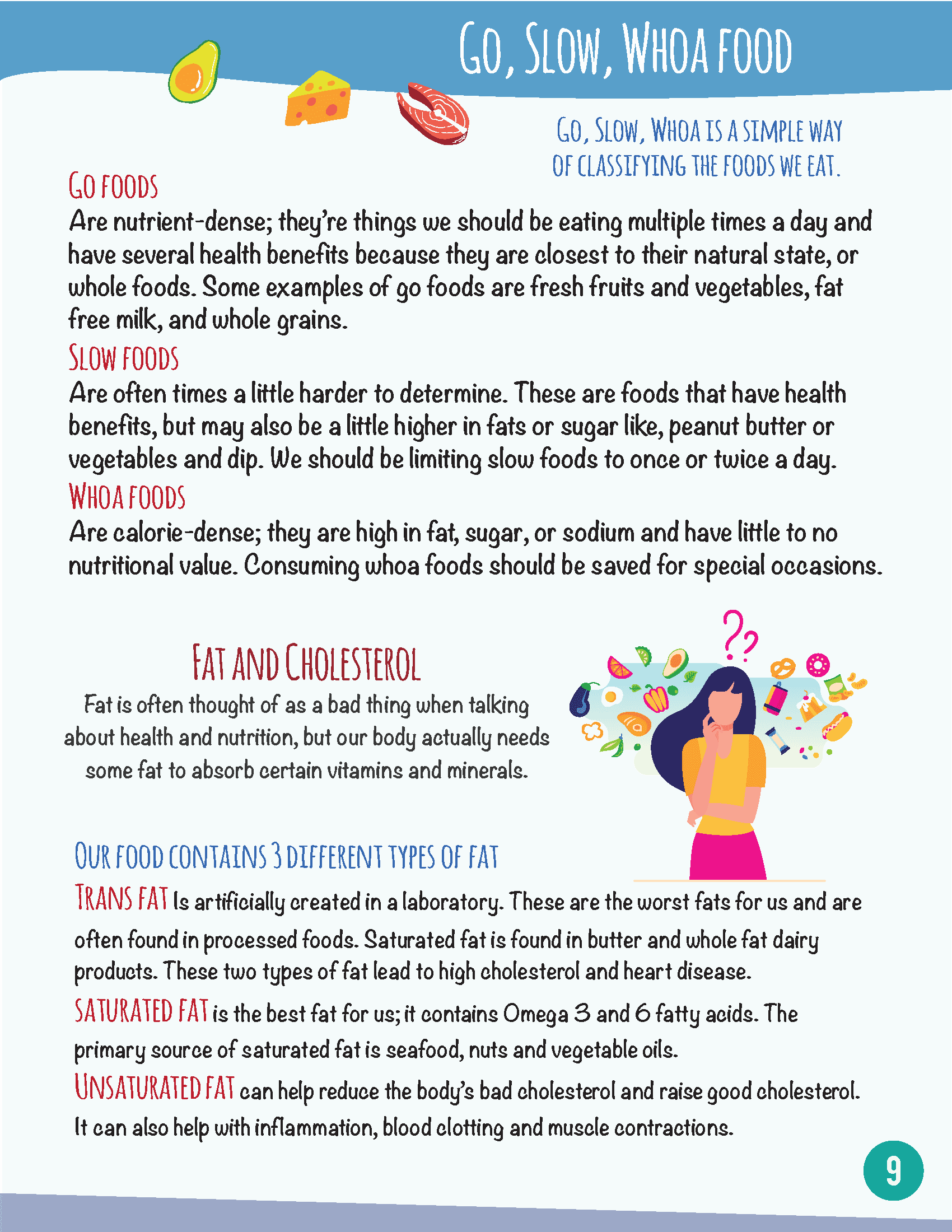 Eating healthy 9